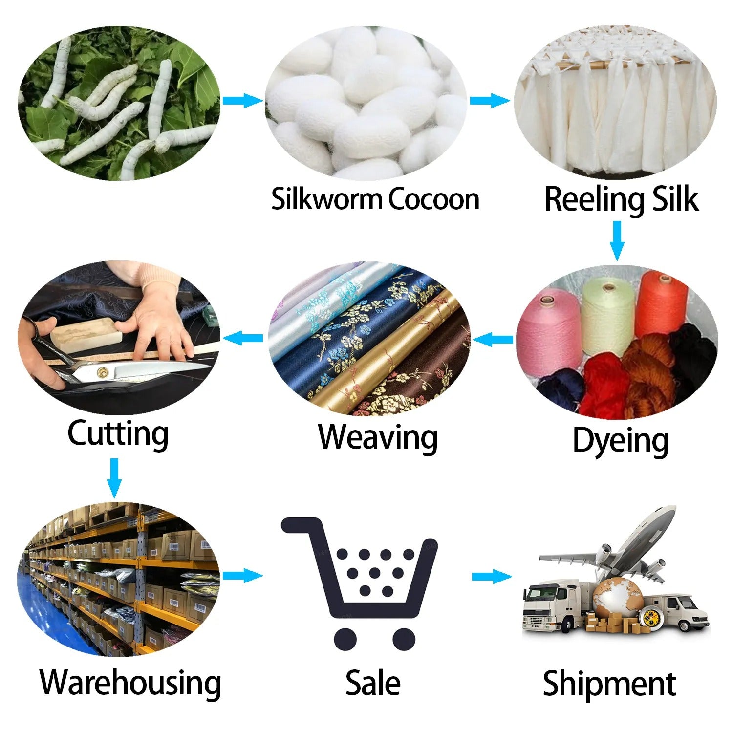 Silk Business Necktie for Men