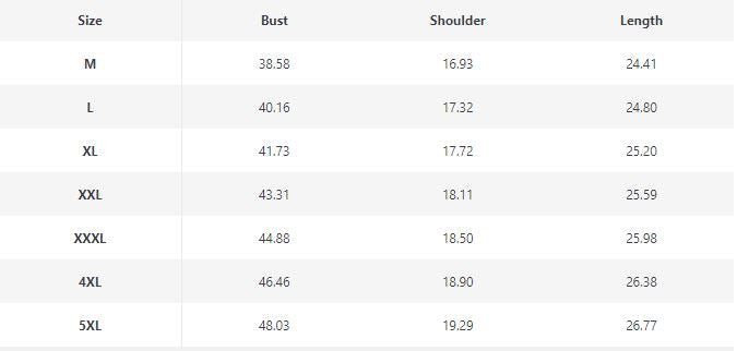 Voyager Multi - Pocket Vest